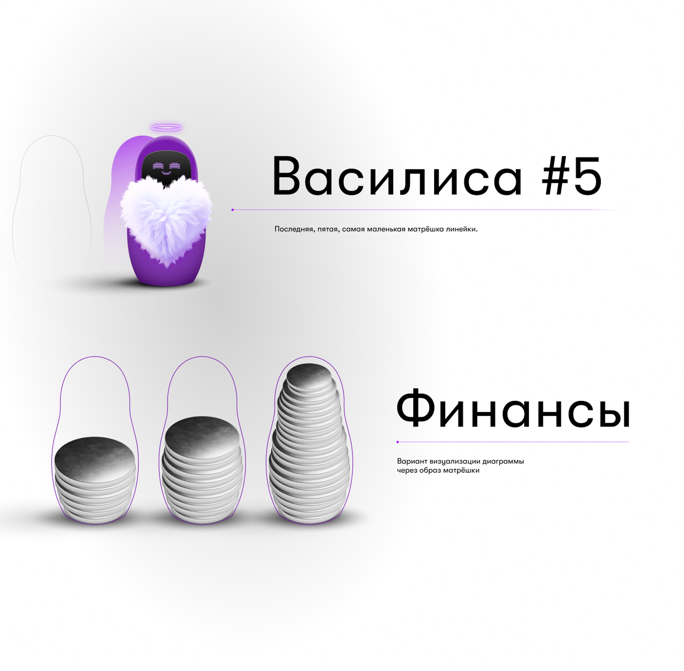 Разработка персонажа-маскота