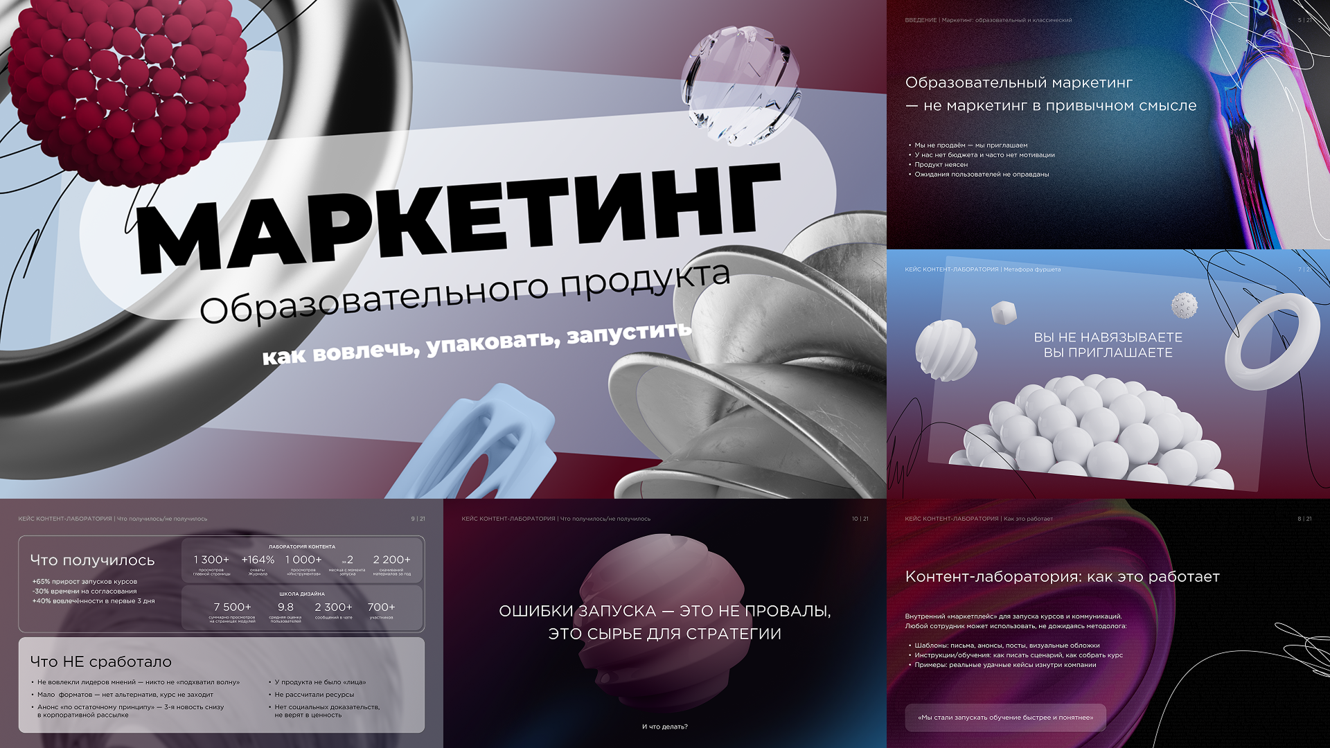Маркетинг образовательного продукта: визуальная концепция